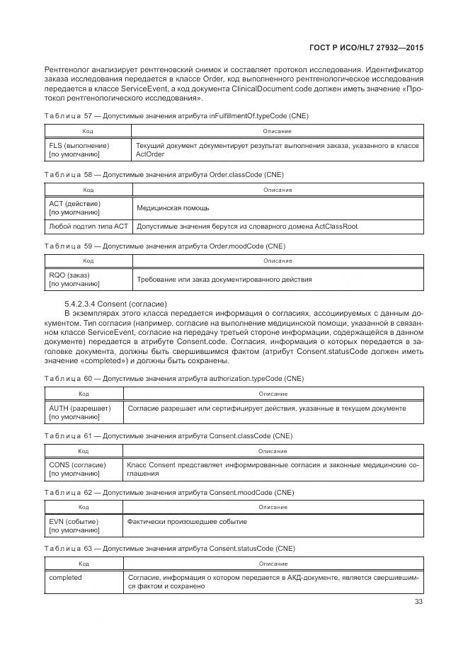 ГОСТ Р ИСО/HL 7 27932-2015, страница 37